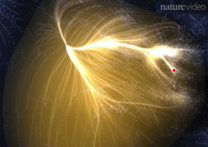 Laniakea supercluster